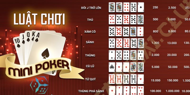 Mini Poker - Trải Nghiệm Thú Vị Trong Thế Giới Quay Thưởng